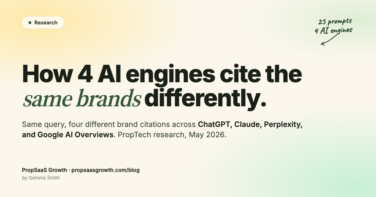 AI Citation Tracking in PropTech: How 4 AI Engines Cite the Same Brands Differently — research by Gemma Smith at PropSaaS Growth