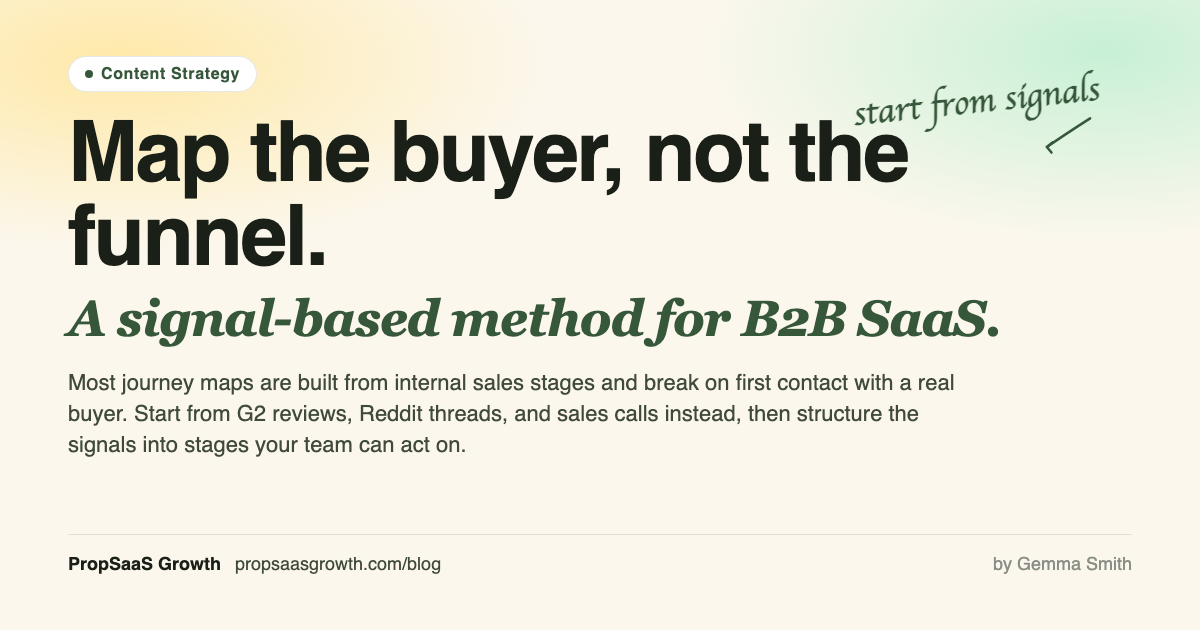 Buyer journey mapping for B2B SaaS: map the buyer, not the funnel. Start from real signals. PropSaaS Growth.