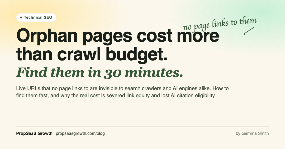 Orphan pages cost more than crawl budget. Find them in 30 minutes. No page links to them. PropSaaS Growth.