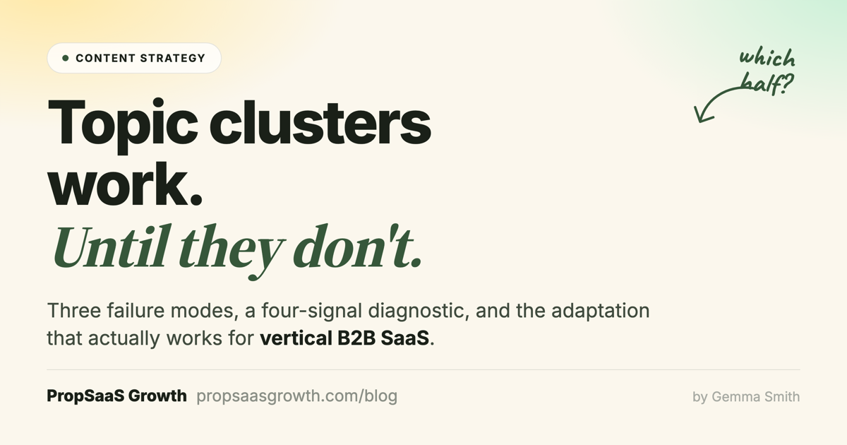 Hub-and-spoke content for B2B SaaS: where it works, where it breaks. A guide from PropSaaS Growth.