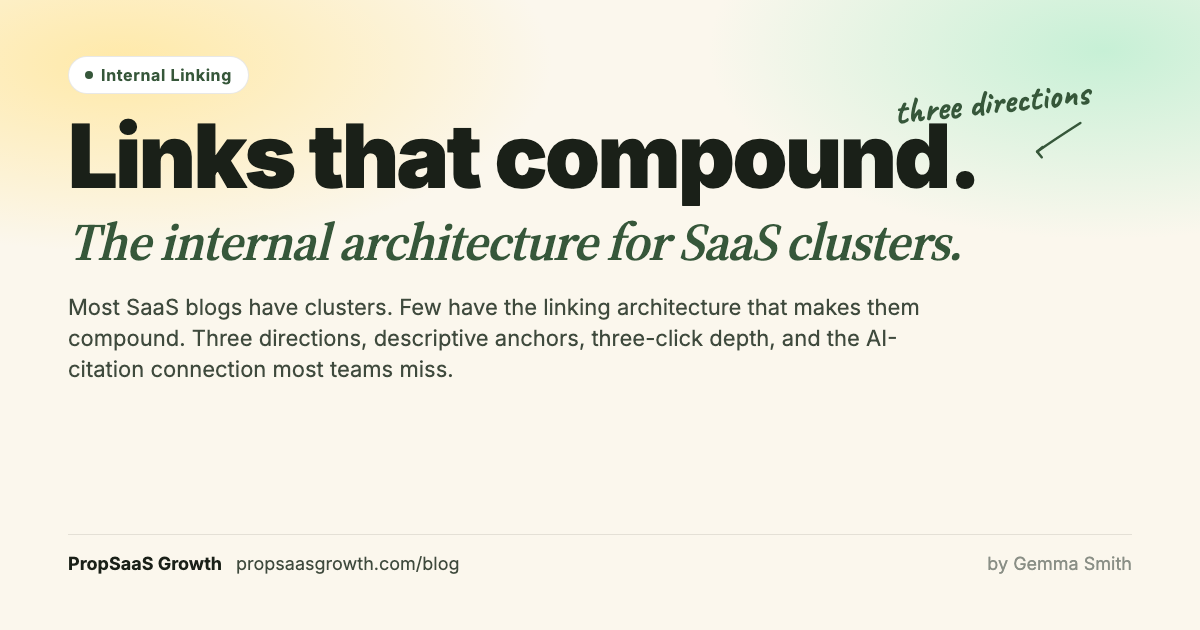 Links that compound: the internal linking architecture for SaaS topic clusters, in three directions. PropSaaS Growth.