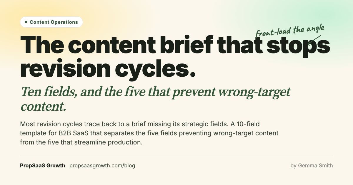 The content brief template that stops SaaS revision cycles: ten fields, and the five that prevent wrong-target content. PropSaaS Growth.