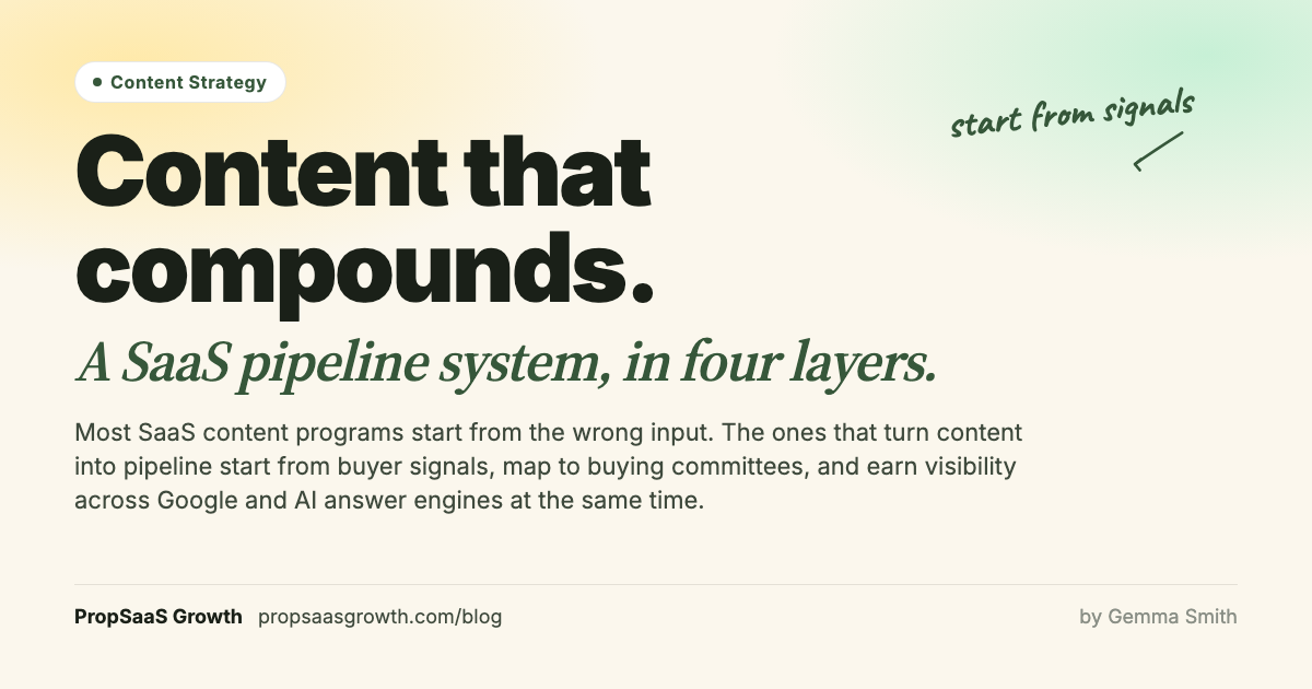 SaaS content that compounds: a pipeline system in four layers. Start from buyer signals. PropSaaS Growth.