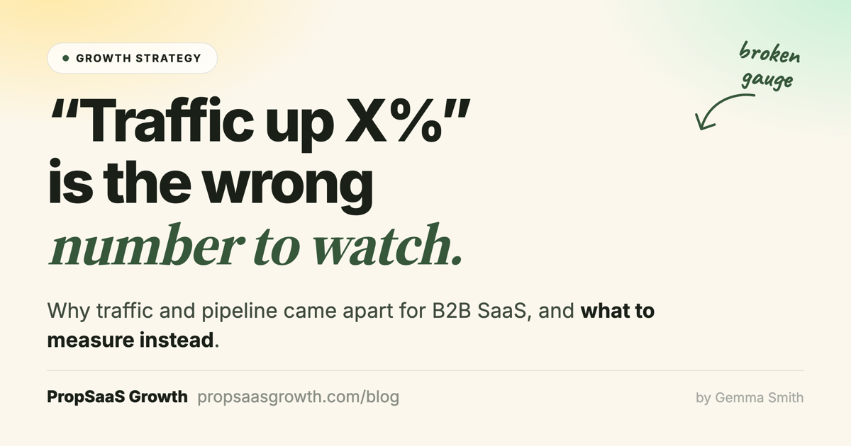 The traffic-pipeline decouple: why organic traffic stopped predicting pipeline for B2B SaaS, a guide from PropSaaS Growth
